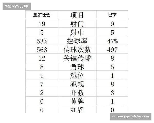 皇家社会青训体系产出分析,本土球员在传控打法中的战术适配性